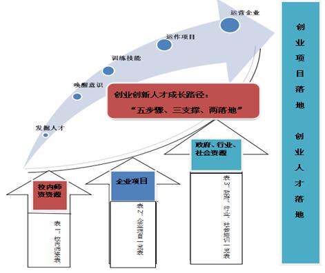 qm球盟会网站